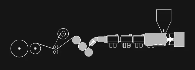 Máy đùn tấm PP / PS một lớp